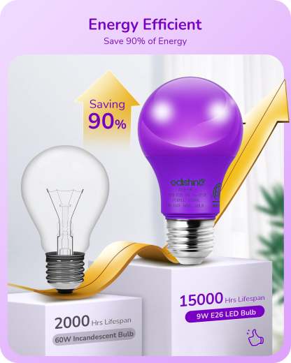 EDISHINE A19 9W Purple Light Bulbs, 4 Pack-HNCA19A