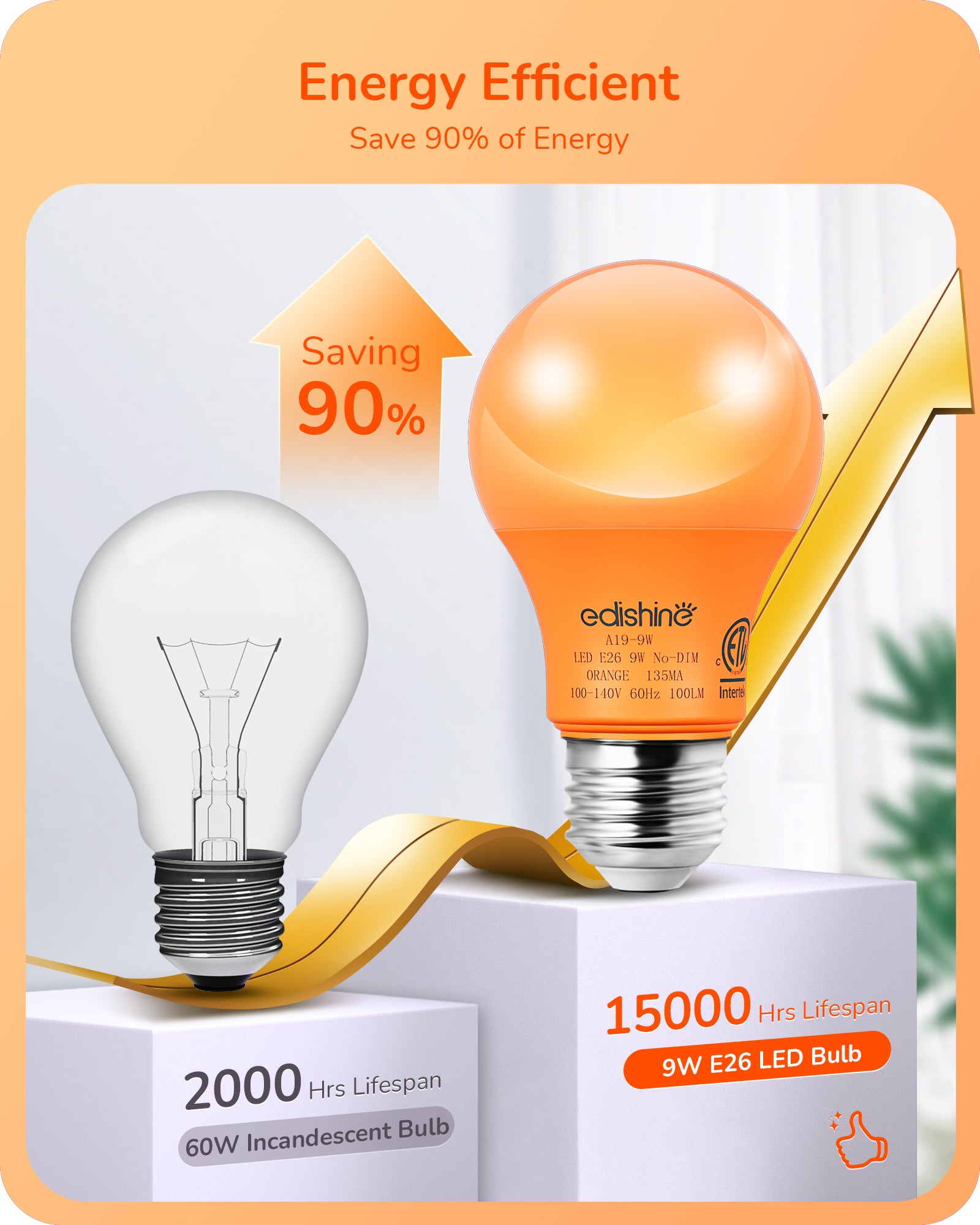 EDISHINE A19 9W Orange Light Bulbs, 4 Pack-HNCA19B-B2B