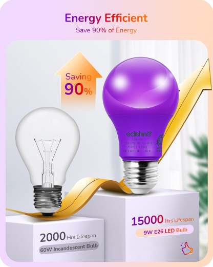 EDISHINE A19 9W Purple & Orange Light Bulbs, 4 Pack-HNCA19C-B2B