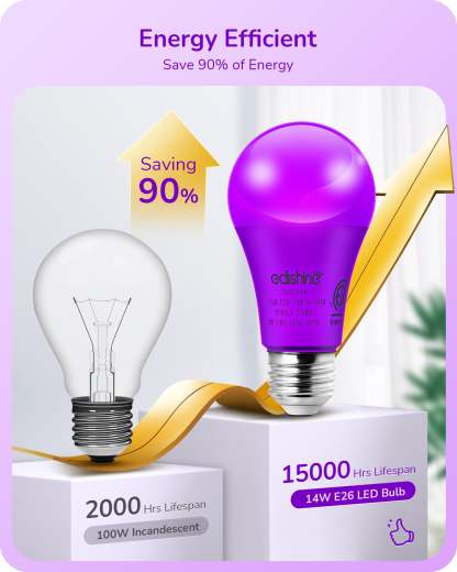 缺货下架EDISHINE A19 14W Purple Light Bulbs, 4 Pack-HNCA19F