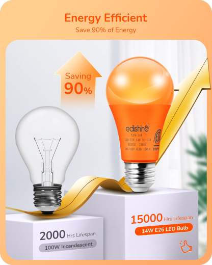 缺货下架EDISHINE A19 14W Orange Light Bulbs, 4 Pack-HNCA19G