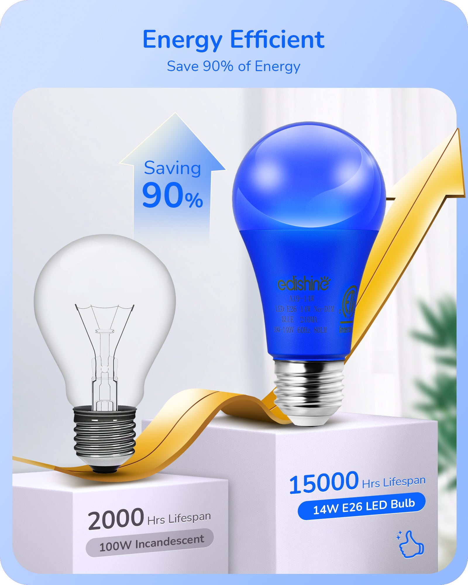 EDISHINE A19 14W Blue Light Bulbs, 4 Pack-HNCA19N