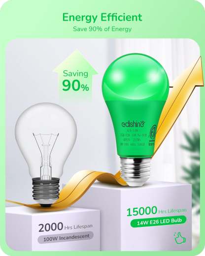 EDISHINE A19 14W Green Light Bulbs, 4 Pack-HNCA19M-B2B