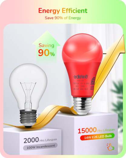 EDISHINE A19 14W Red & Green Light Bulbs, 4 Pack-HNCA19P-B2B