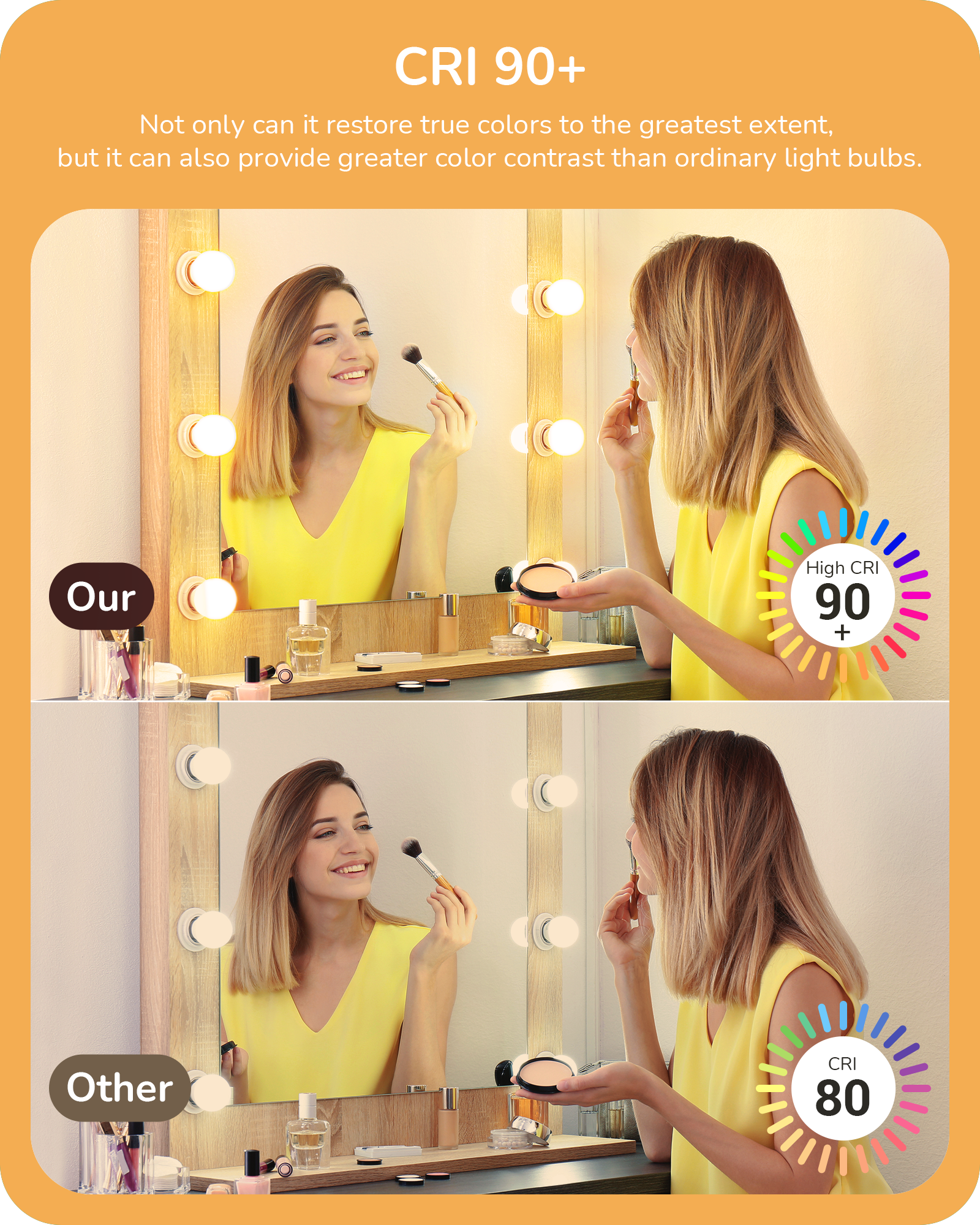 缺货下架EDISHINE 4 Pack G25 LED Globe Light Bulbs, CRI90+, 5W Equivalent 25W, 2700K Warm White 450LM, E26, Non-dimmable-HNLG25A