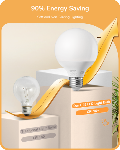 EDISHINE 4 Pack G25 LED Globe Light Bulbs, CRI90+, 5W Equivalent 25W, 2700K Warm White 450LM, E26, Non-dimmable-HNLG25A-B2B