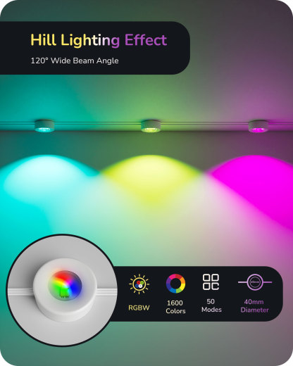 EDISHINE 120ft Permanent Outdoor Lights with App/Remote-HOEL01B