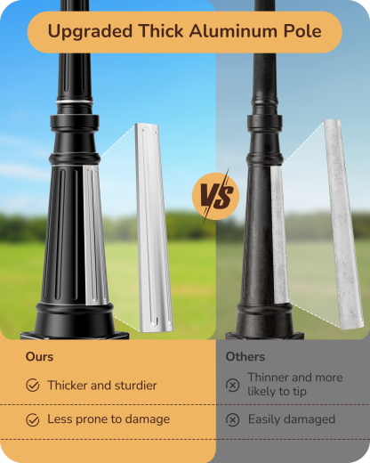 EDISHINE 3-Head Outdoor Lamp Post Light -HOPL05A