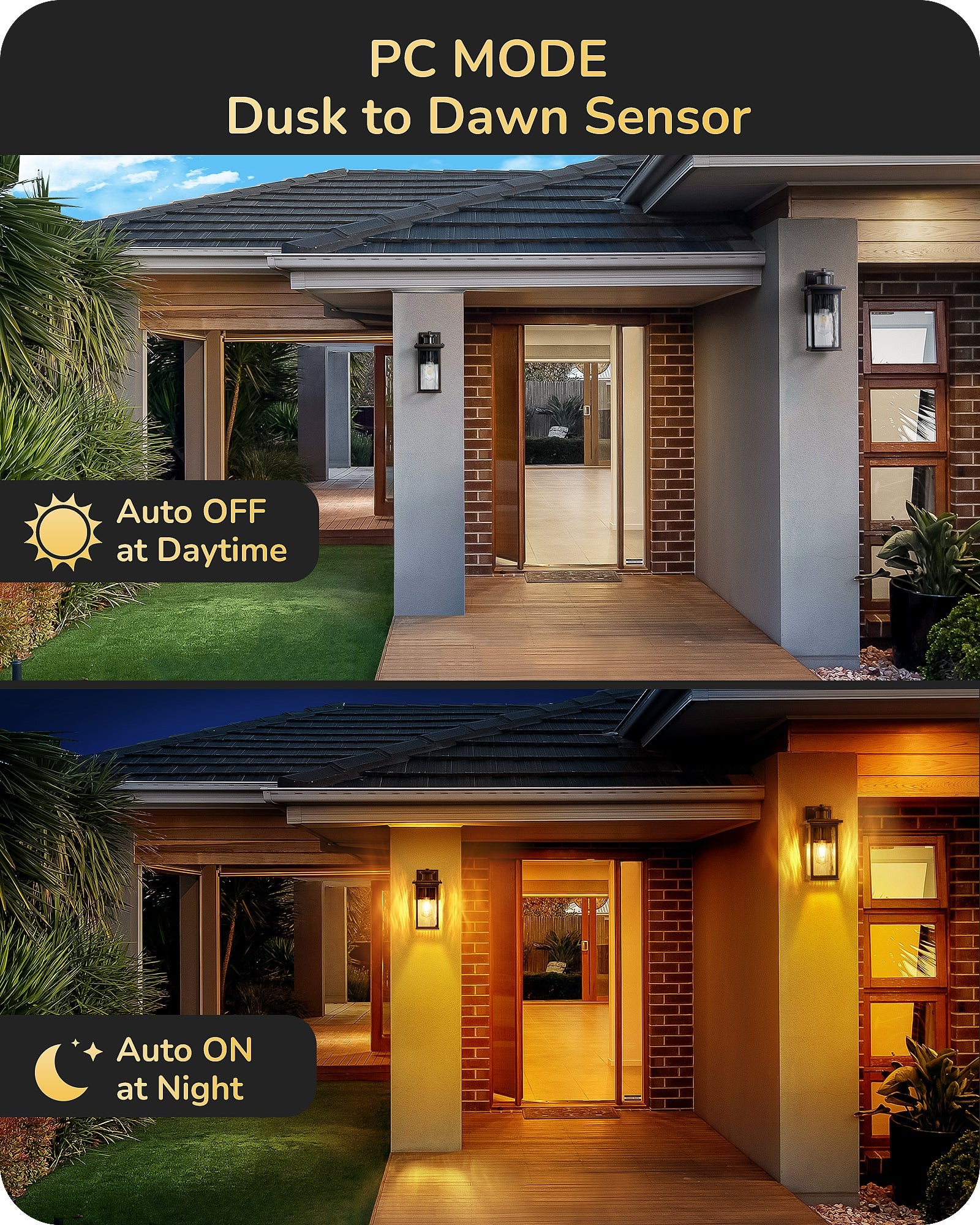 EDISHINE 2 Pack Dusk to Dawn Outdoor Wall Lights with Motion Sensor-F1HOWL07E