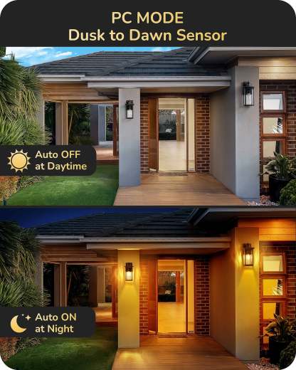 EDISHINE 2 Pack Dusk to Dawn Outdoor Wall Lights with Motion Sensor-F1HOWL07E