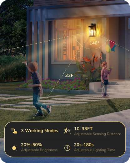 EDISHINE 2 Pack Dusk to Dawn Outdoor Wall Lights with Motion Sensor-F2HOWL07E