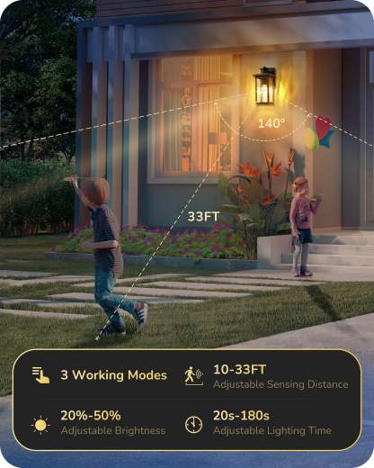 EDISHINE 2 Pack Dusk to Dawn Outdoor Wall Lights with Motion Sensor-HOWL07E