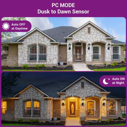 EDISHINE Outdoor Wall Light with Dusk to Dawn and Motion Sensor-HOWL07F