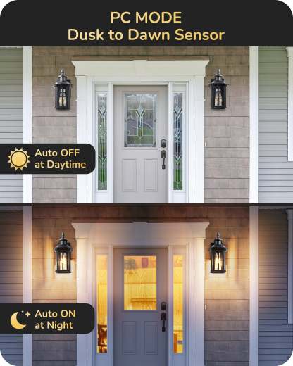 EDISHINE Motion Sensor Dusk to Dawn Outdoor Wall Lights-F1HOWL07G