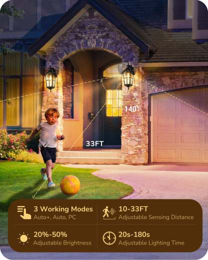 EDISHINE Motion Sensor  20.2" Large Size Dusk to Dawn Outdoor Wall Lights-HOWL07J
