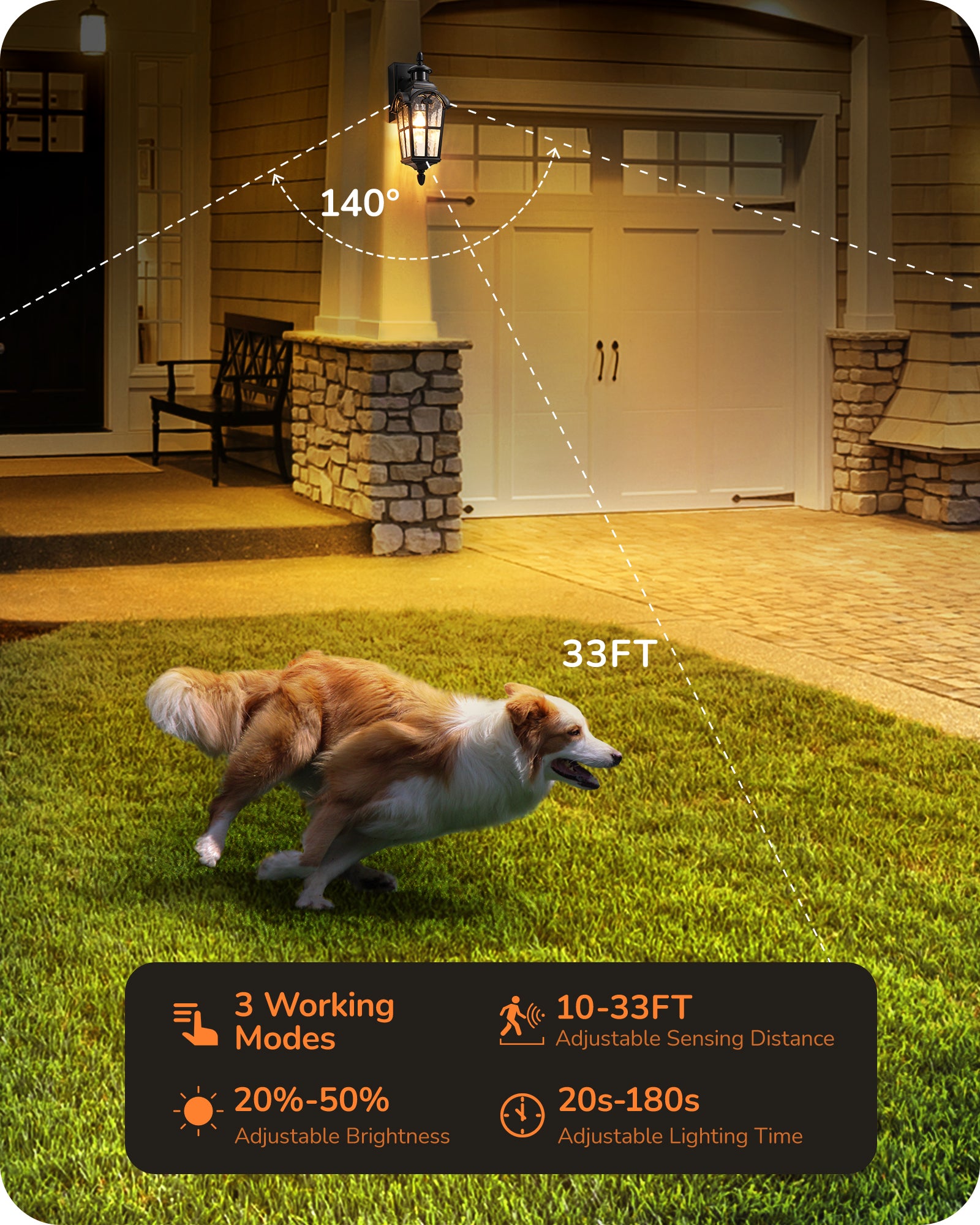 EDISHINE Motion Sensor Dusk to Dawn Outdoor Lights with GFCI Outlet-HOWL08B