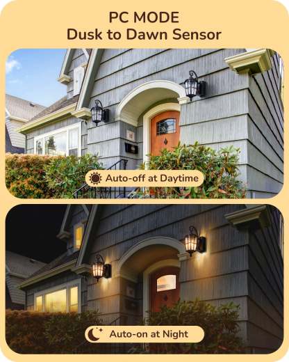 EDISHINE Dusk to Dawn Outdoor Wall Lights-F1HOWL09R