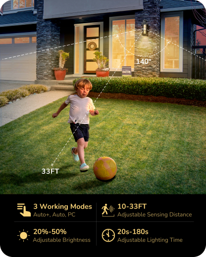 EDISHINE Motion Sensor Outdoor Wall Lights-HOWL21A1