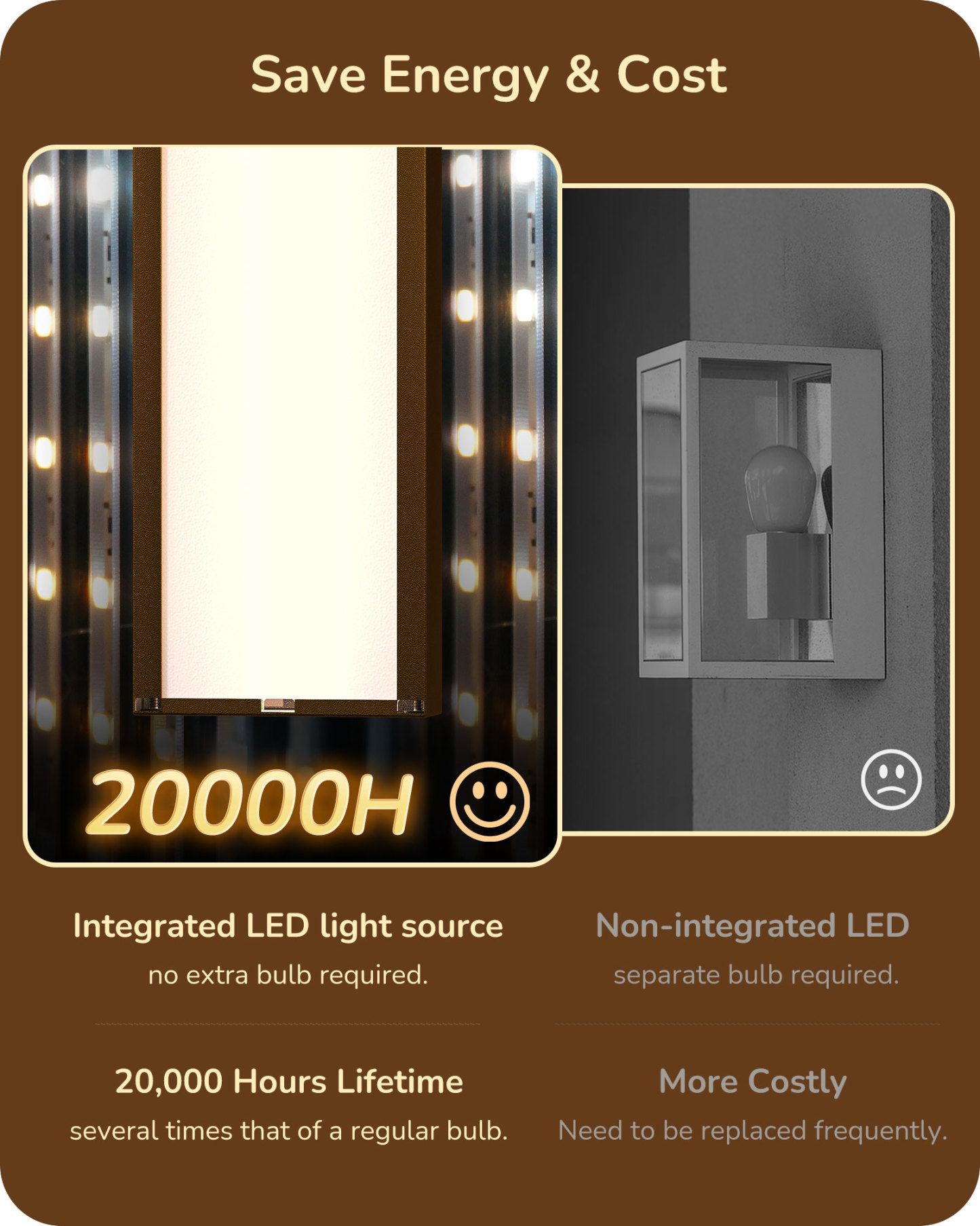 EDISHINE 2 Pack 39.3" Modern Outdoor Wall Lights Dimmable, Oil Rubbed Bronze-HOWL22K