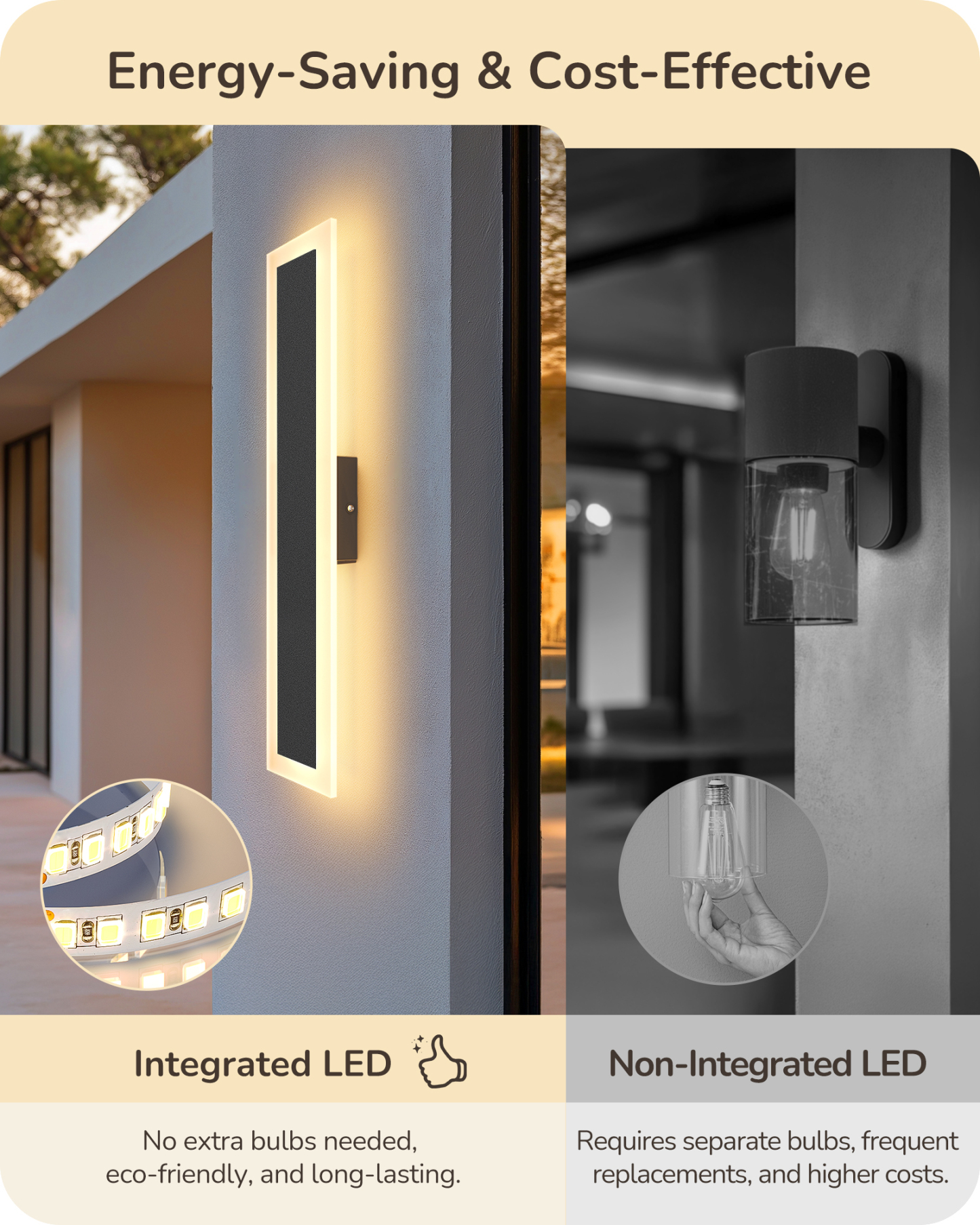 EDISHINE 2 Pack 23.6" LED Outdoor Wall Lights Dimmable-HOWL22N