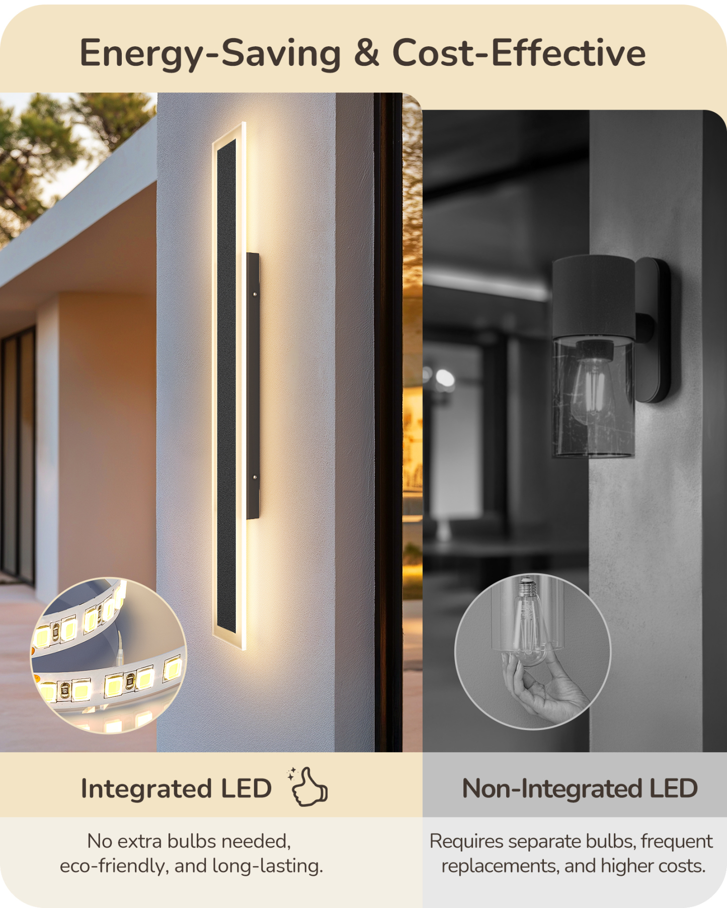 EDISHINE 2 Pack 39.4" LED Outdoor Wall Lights Dimmable-HOWL22P