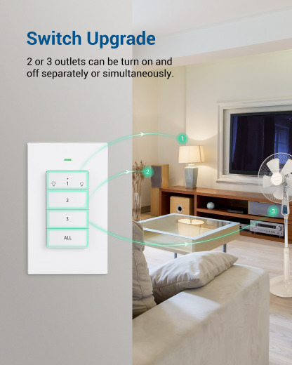 Remote Control Outlet, Wall Mounted Wireless Light Switch, 2 Independent Control Sockets Electrical Remote Outlet Switch, No Wiring,100ft Range-HRLS12L