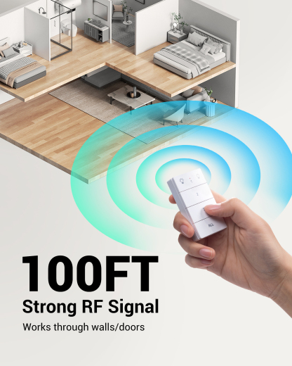 Remote Control Outlet, Wall Mounted Wireless Light Switch, 2 Independent Control Sockets Electrical Remote Outlet Switch, No Wiring,100ft Range-HRLS12L