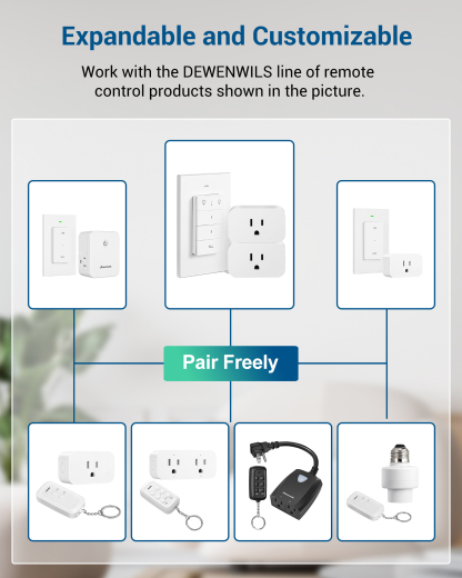 Remote Control Outlet, Wall Mounted Wireless Light Switch, 2 Independent Control Sockets Electrical Remote Outlet Switch, No Wiring,100ft Range-HRLS12L
