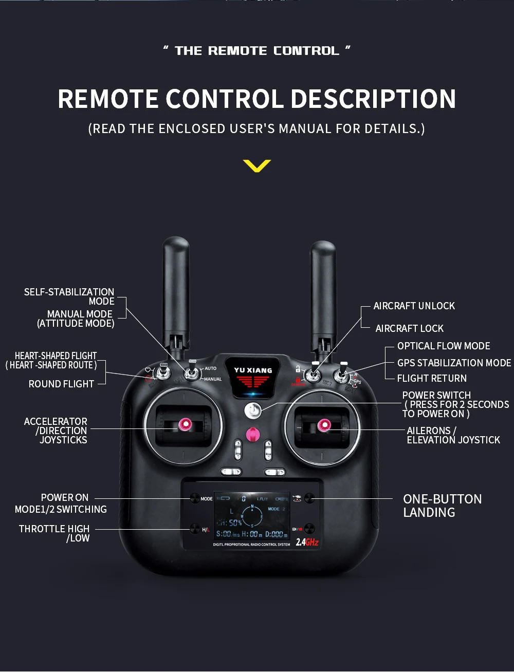 YuXiang F09S UH-60 Coast Guard GPS RC Helicopter -RTF