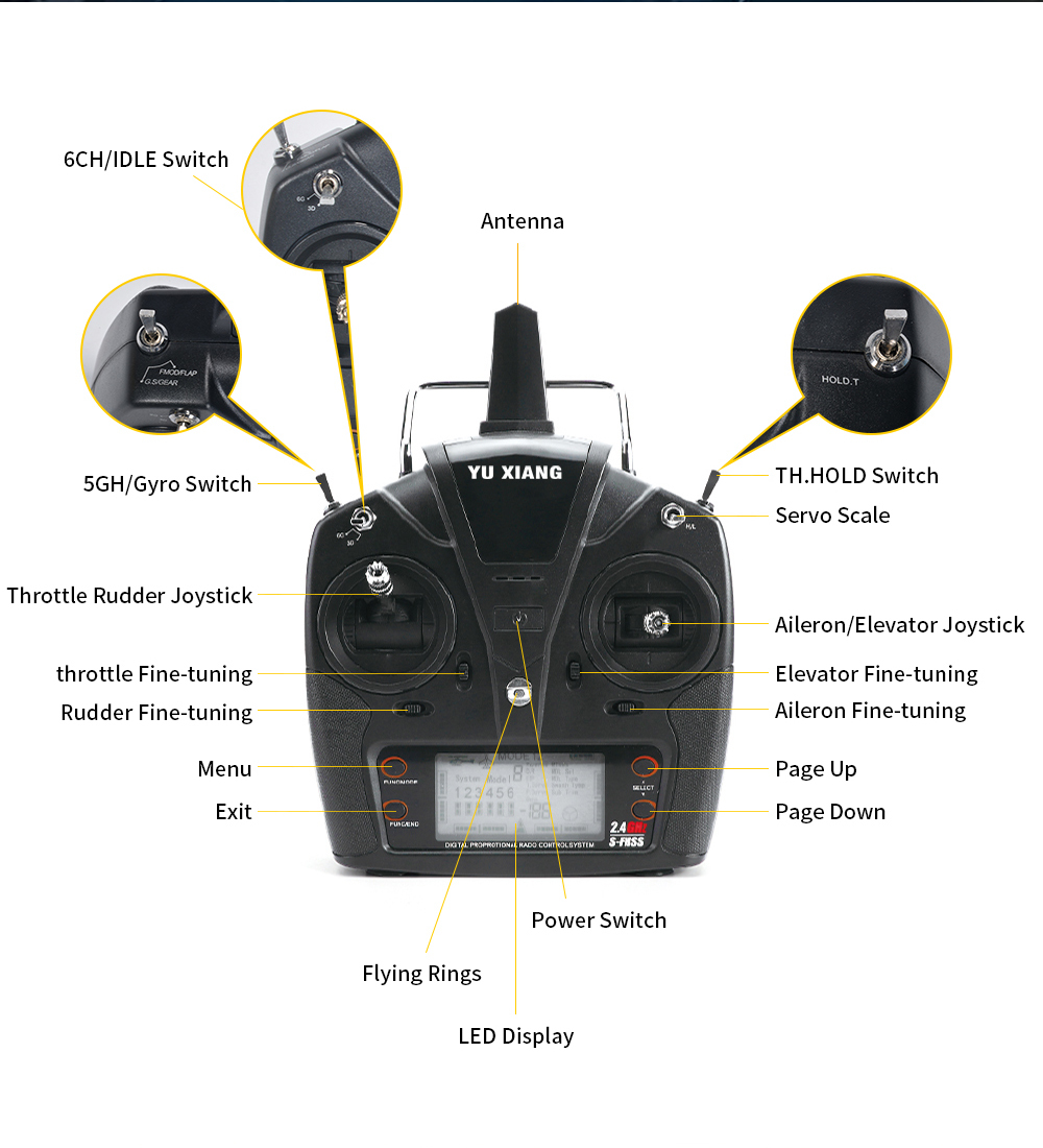 YuXiang F11 3D/6G Apache AH-64 Transmitter