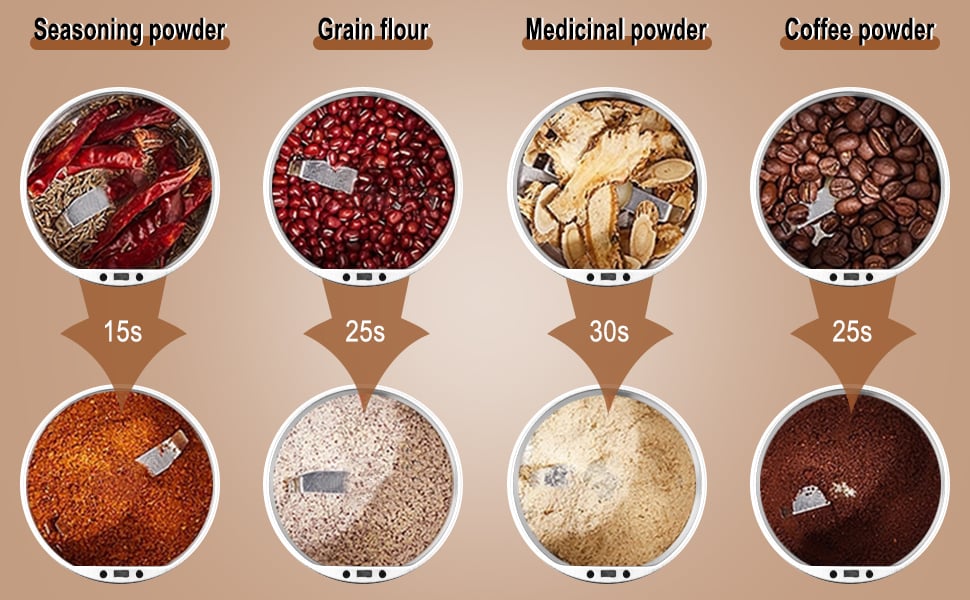 Coffee Grinder Electric