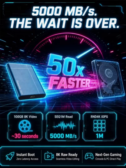  I stopped paying that garbage and switched to this 32TB Portable High-Speed SSD. It pays for itself in less than two months, and you own it FOREVER. No setup. No subscriptions. Just plug and play.