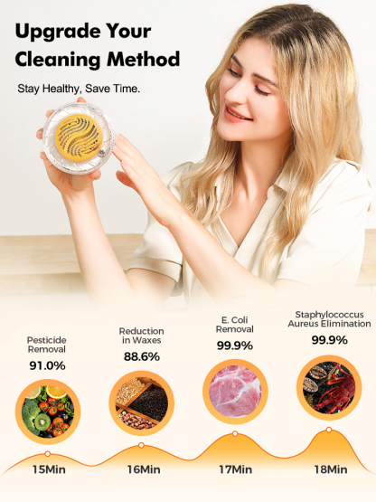 Pesticide Residue Removal Turbine Purification Fruit and Vegetable Washing Machine