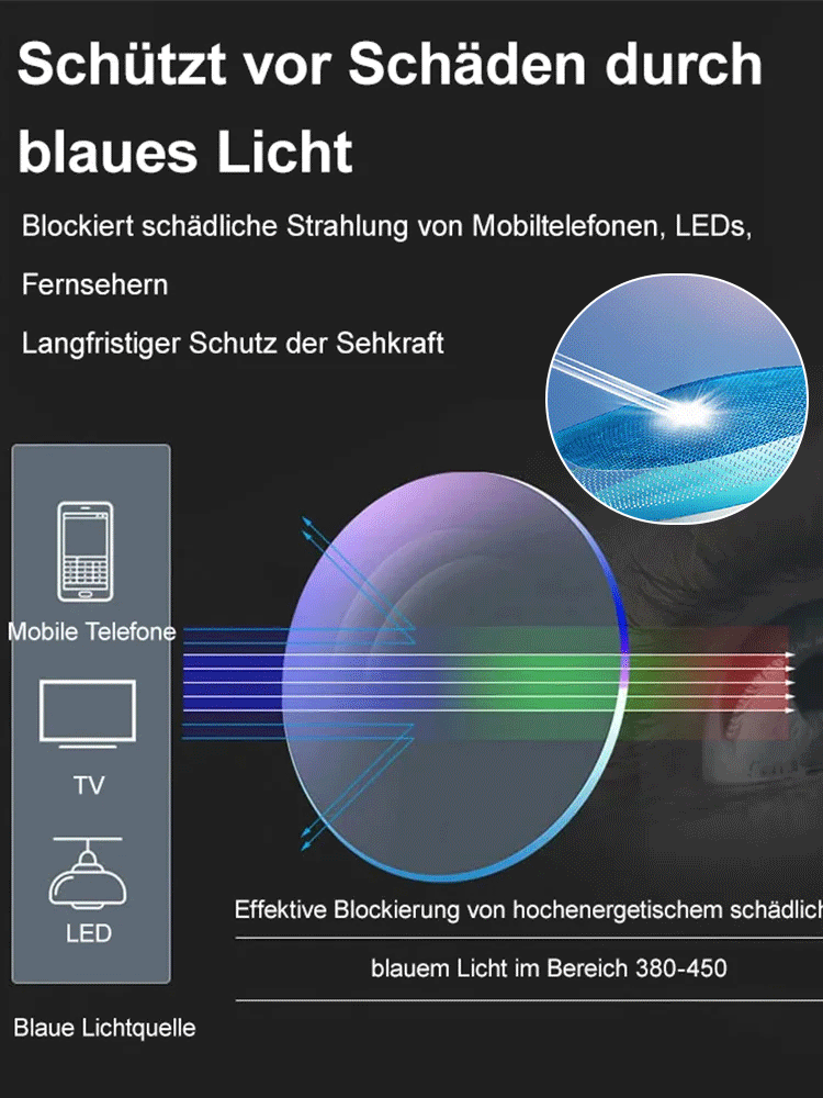 Ultraleichte randlose selbsttönende Lesebrille