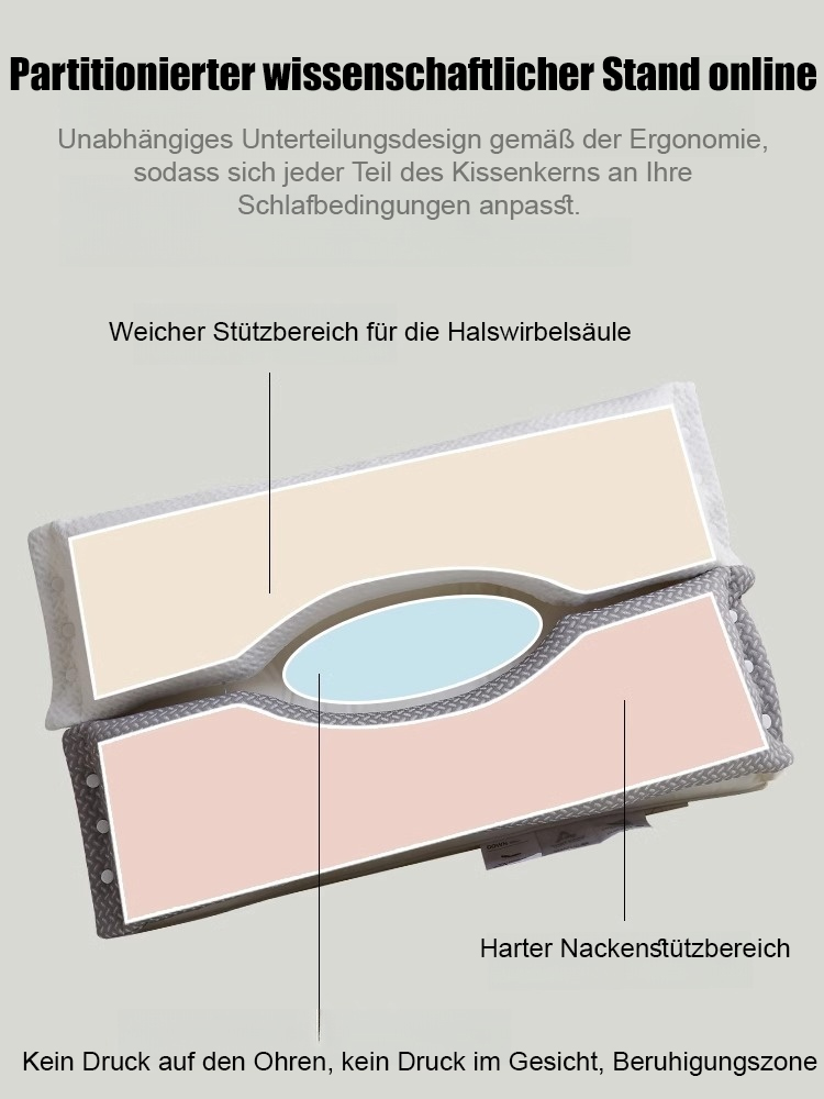 Weiches und festes Dual-Zone-Baumwoll-Nackenpflege-Beauty-Traktions-Kissen