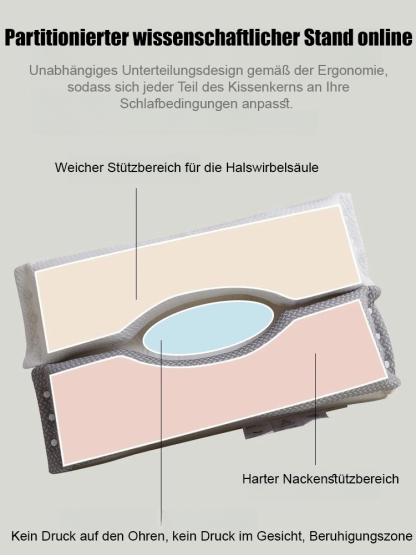 Weiches und festes Dual-Zone-Baumwoll-Nackenpflege-Beauty-Traktions-Kissen