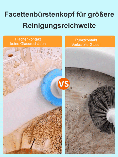 Saubere Hände und keine Unordnung durch austauschbare Bürstenköpfe für Toilettenbürsten
