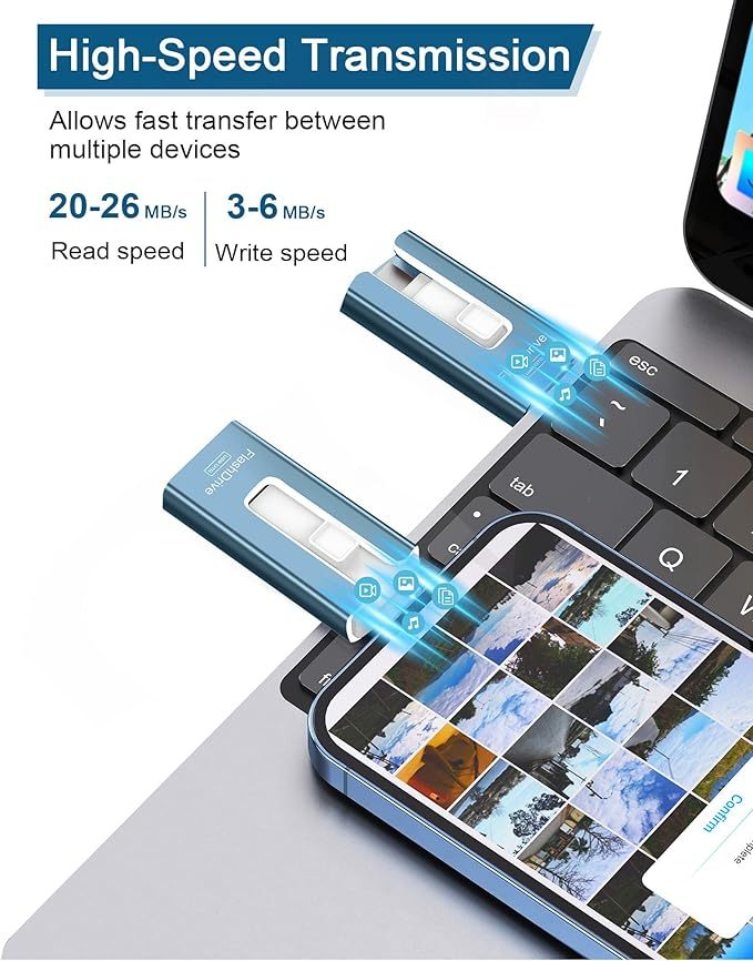 💥Last Day Promotion 49% OFF -🌟1TB USB drive at rock-bottom prices