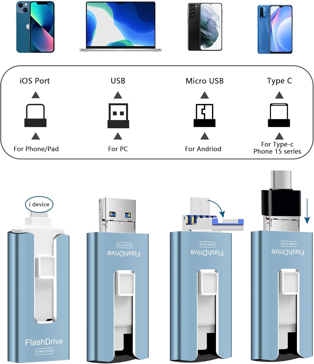 💥Last Day Promotion 49% OFF -🌟1TB USB drive at rock-bottom prices