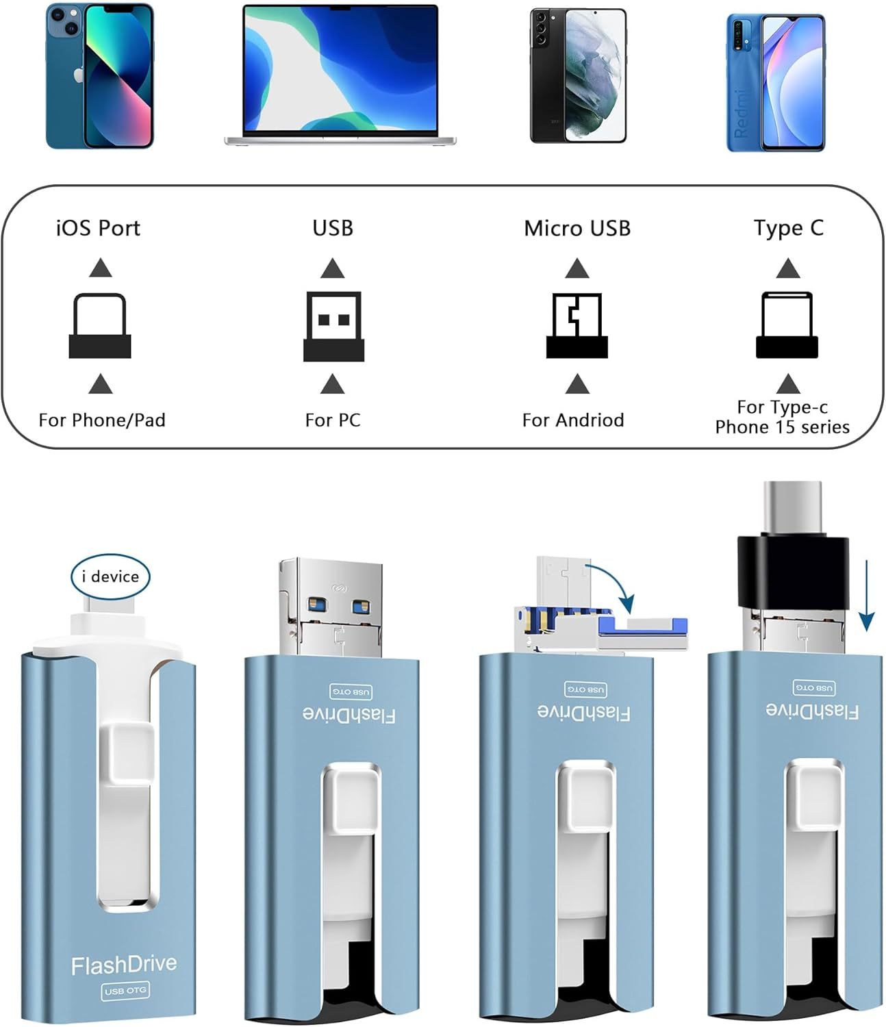 💥Last Day Promotion 49% OFF -🌟1TB USB drive at rock-bottom prices