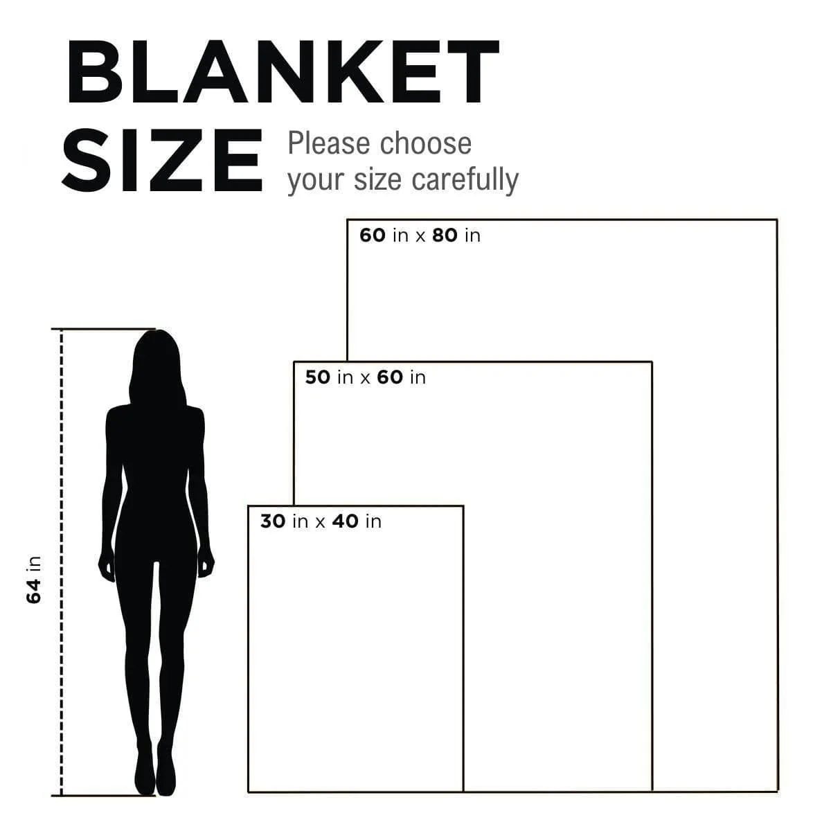 Mom - Personalized Giant Post Card Blanket
