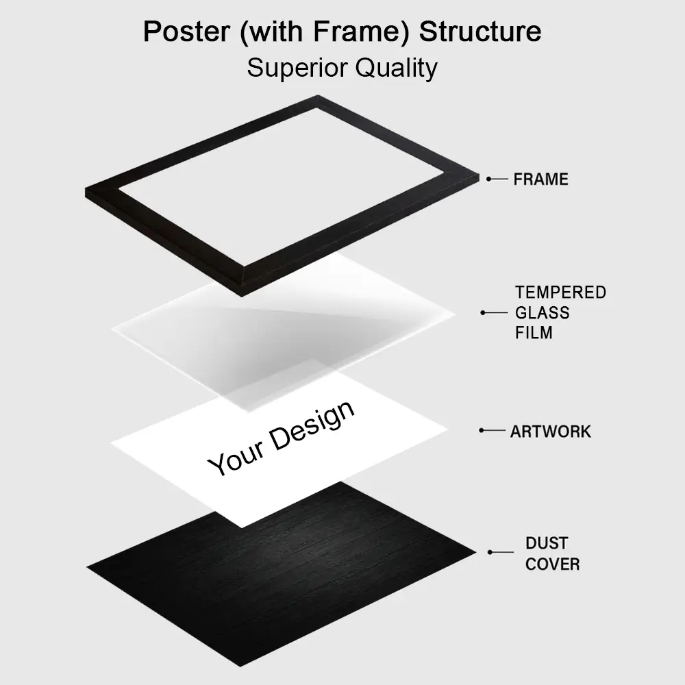 Personalized Poster - Custom Couple Art, The Perfect Gift for Him or Her, Celebrate Your Love with a Beautiful Portrait