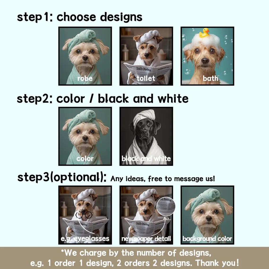 Custom Pet Portrait Photo,Funny Bathroom Art,Dog Reading Newspaper on Toilet,Dog Wall Art,Dog in Toilet,Pet in Bathtub,Personalized pet gift