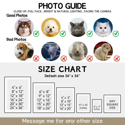 Custom Pet Portrait Photo,Funny Bathroom Art,Dog Reading Newspaper on Toilet,Dog Wall Art,Dog in Toilet,Pet in Bathtub,Personalized pet gift