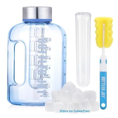 Water Bottle with Filter Instructions | BOTTLED JOY