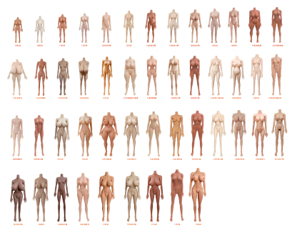 Custom Sex Doll - Combine Any Head And Body