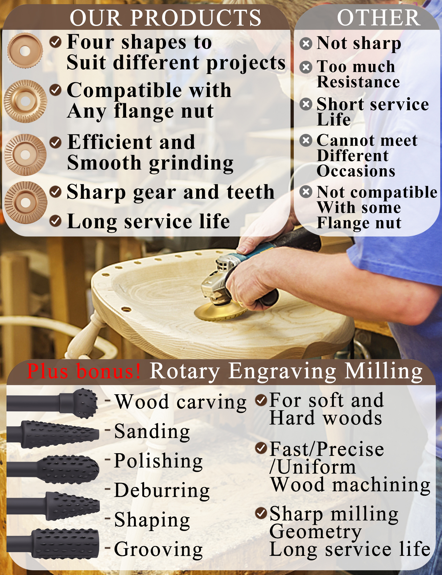 VOUHLAE 4PCS Wood Carving Disc Set+5PCS Rotary Burr Rasp Set,4" or 4 1/2" Angle Grinder with 7/8" Arbor,Grinding Wheel Shaping Discs for Wood Grinding,Wood Angle Grinder Accessories