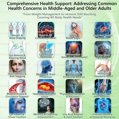 Vonutri® Moringa · Berberine × EGCG 10-in-1 Advanced Nano Microneedle Patch