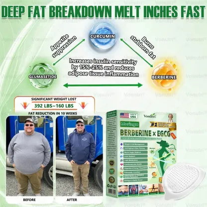 Vonutri® Moringa · Berberine × EGCG 10-in-1 Advanced Nano Microneedle Patch