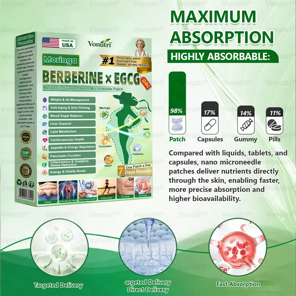 Vonutri® Moringa · Berberine × EGCG 10-in-1 Advanced Nano Microneedle Patch